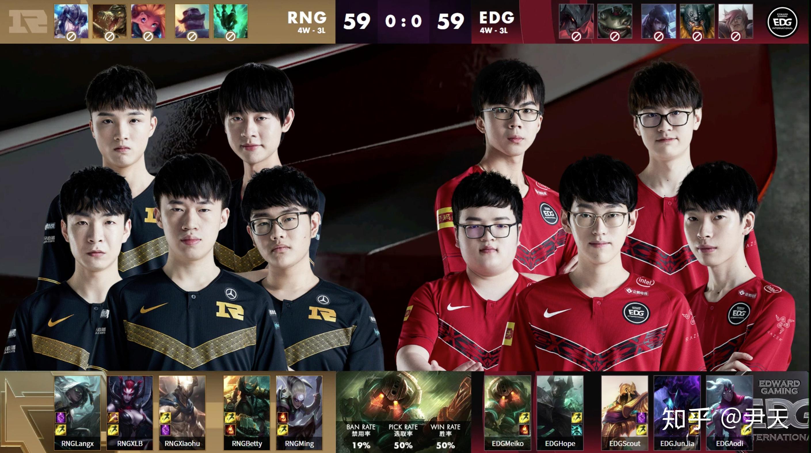 纳达尔在RNG比赛中领先优势明显，败北引发热议！