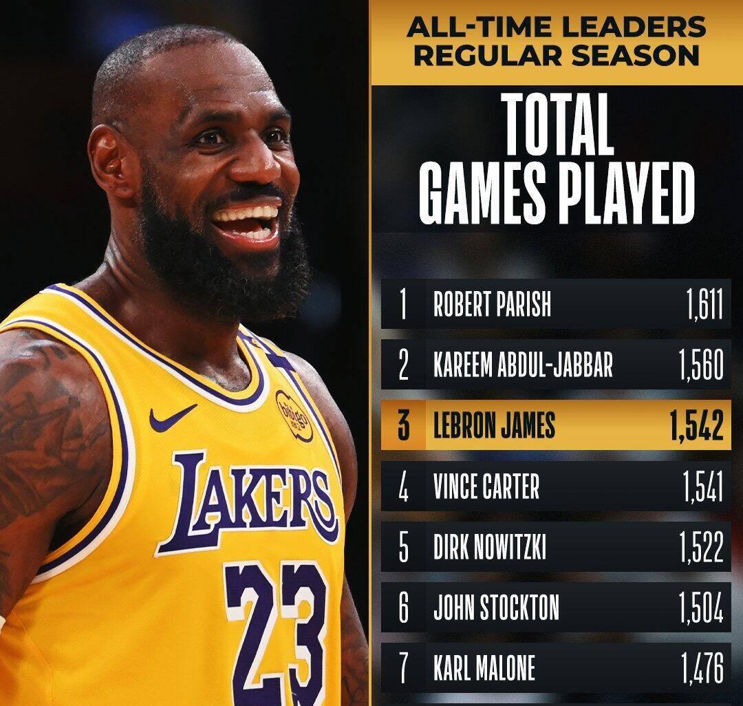 九游游戏中心-包含詹姆斯连续十二场比赛得分超过刷新纪录,热火不断突破!赛场气氛高涨的词条-九游游戏中心